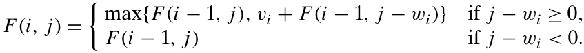Knapsack Problem 01